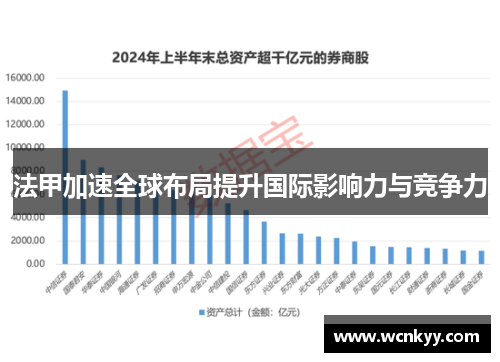 法甲加速全球布局提升国际影响力与竞争力